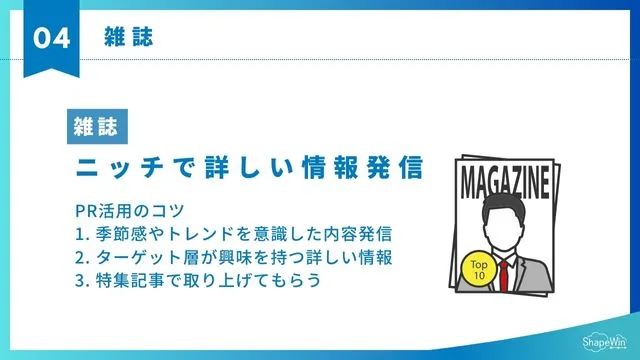 雑誌＿インフォグラッフィック